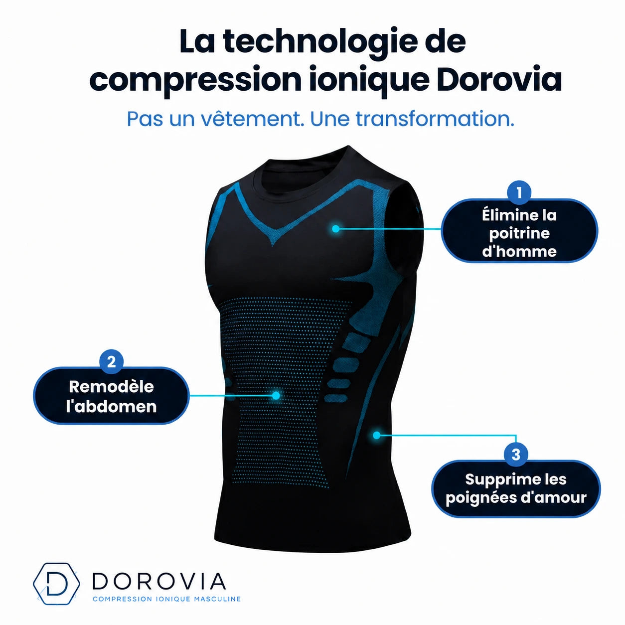 Shape dorovia
